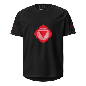 Root Chakra | Muladhara