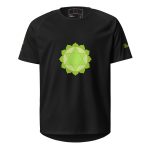 Heart Chakra | Anahata