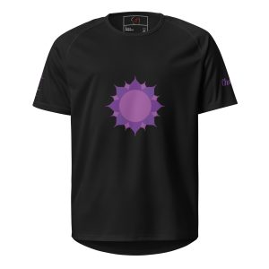 Crown Chakra | Sahasrara